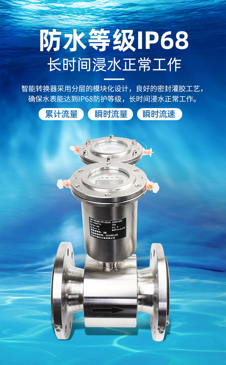 智能電磁水表