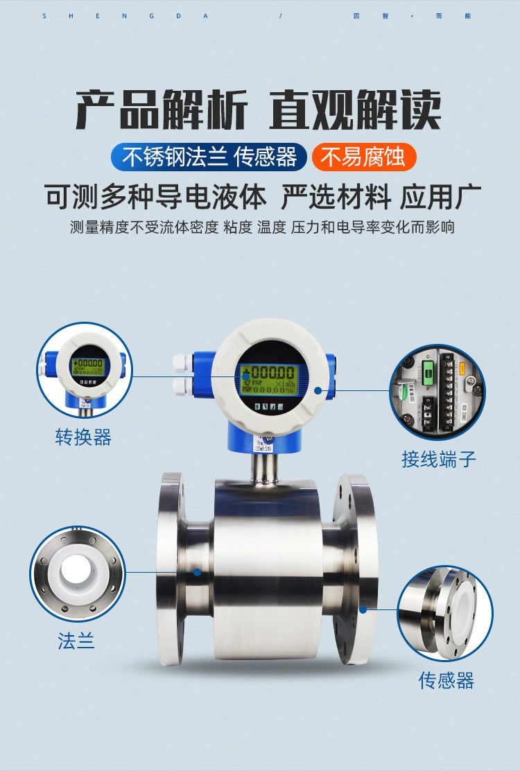 不銹鋼流量計(jì)304LDT