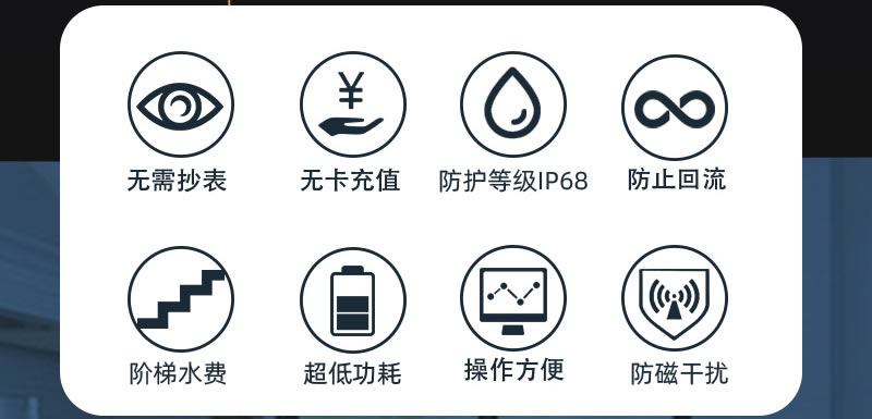 尼龍STS預(yù)付費(fèi)一體式水表