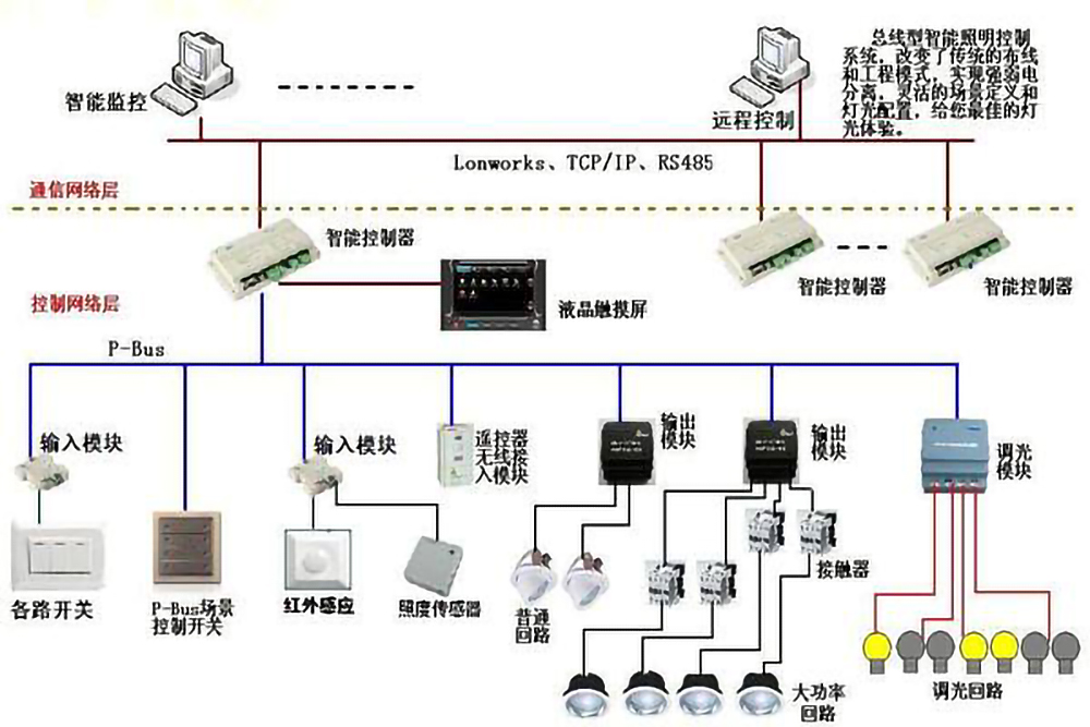 src_http___m.sbwdg.cn_uploads_allimg_20200328_1-20032Q5424E62.jpg&refer_http___www.sansint.jpg