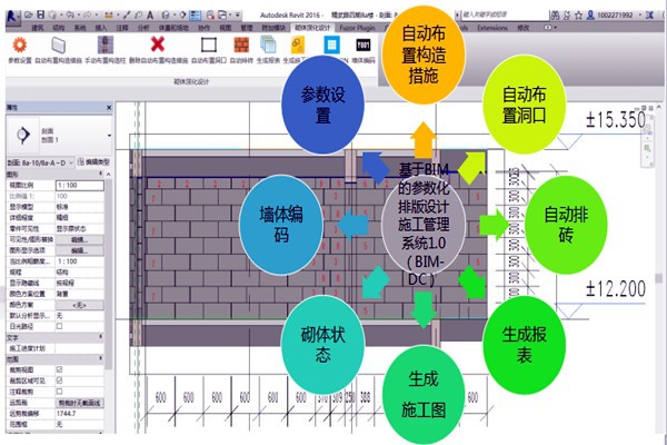 智能樓宇控制系統參數設置的出現！