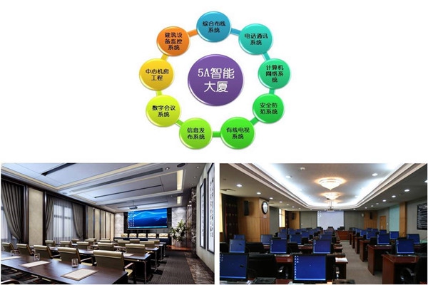 樓宇自控系統實施過程中應該注意這些問題！