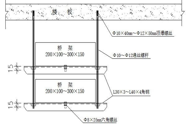 橋架安裝不合理會影響樓宇智能化的實現！(圖1)