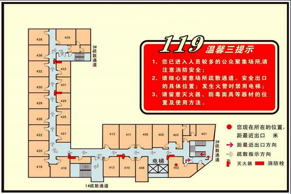 消防建設需要樓宇智能化！(圖1)