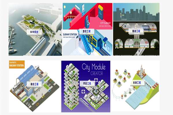 樓宇自動化系統主要企業及其市場化程度！(圖1)